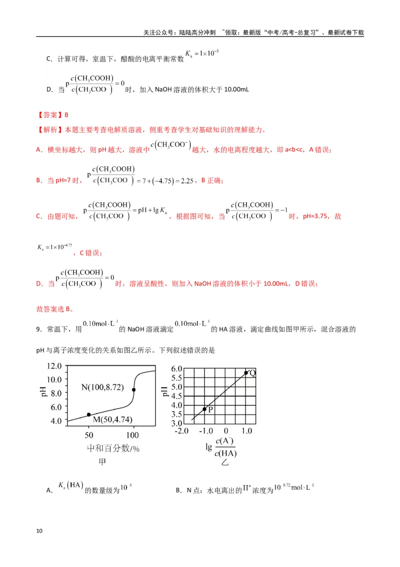 《猜押水溶液中的离子平衡曲线分析（教师版）_05-化学-高考总复习_专项复习_2025年_2025年高考化学抢押秘籍（陕西、山西、宁夏、青海专用）》第10页预览