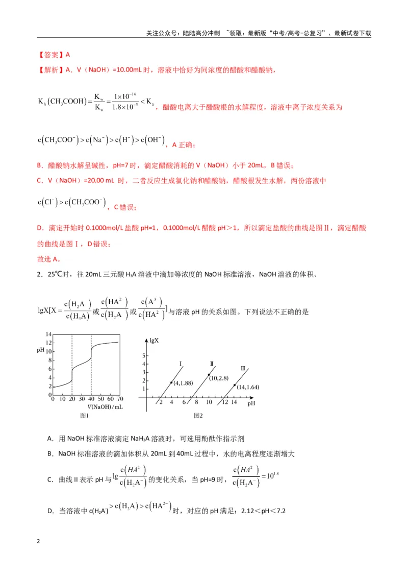 《猜押水溶液中的离子平衡曲线分析（教师版）_05-化学-高考总复习_专项复习_2025年_2025年高考化学抢押秘籍（陕西、山西、宁夏、青海专用）》第2页预览