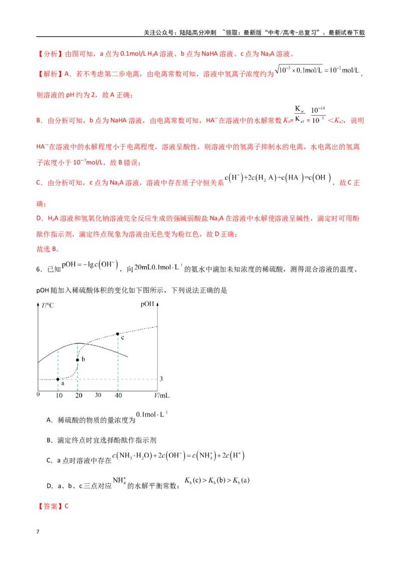 《猜押水溶液中的离子平衡曲线分析（教师版）_05-化学-高考总复习_专项复习_2025年_2025年高考化学抢押秘籍（陕西、山西、宁夏、青海专用）》第7页预览