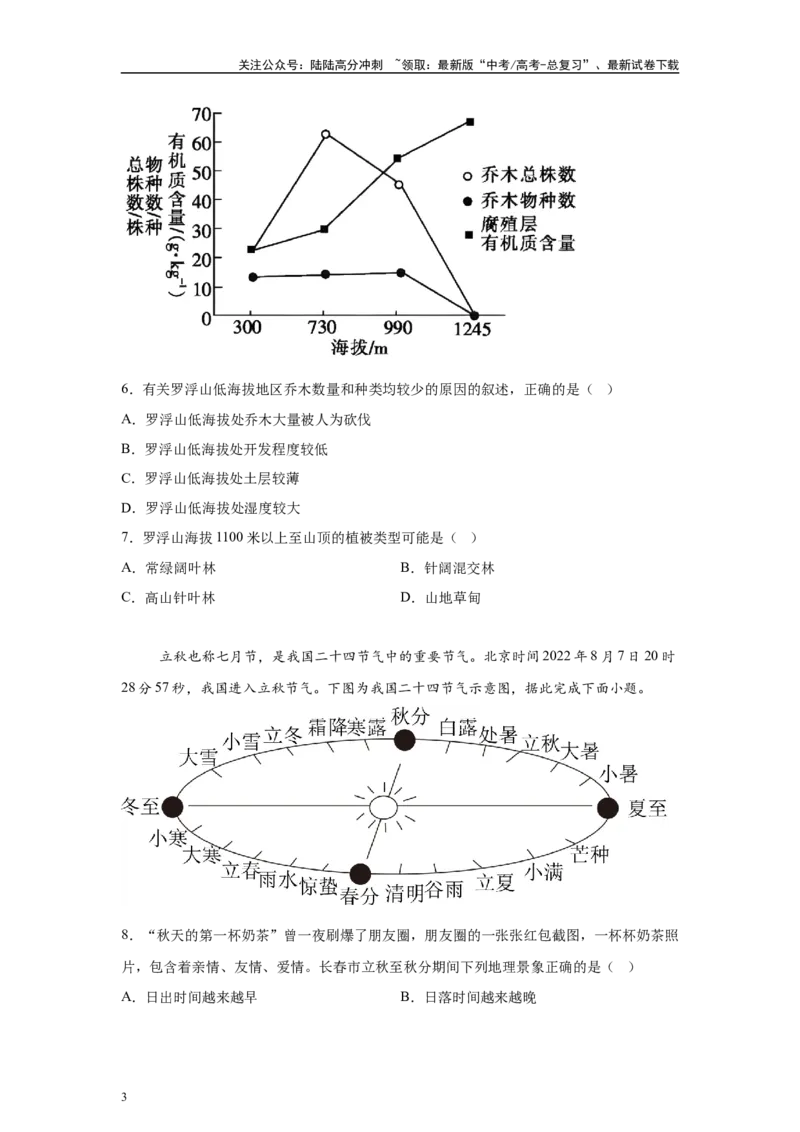 《2024年北京市高考地理真题1-3题原题及变式题_07-地理-高考总复习_专项复习_2024年_2024年地理真题变式题》第3页预览