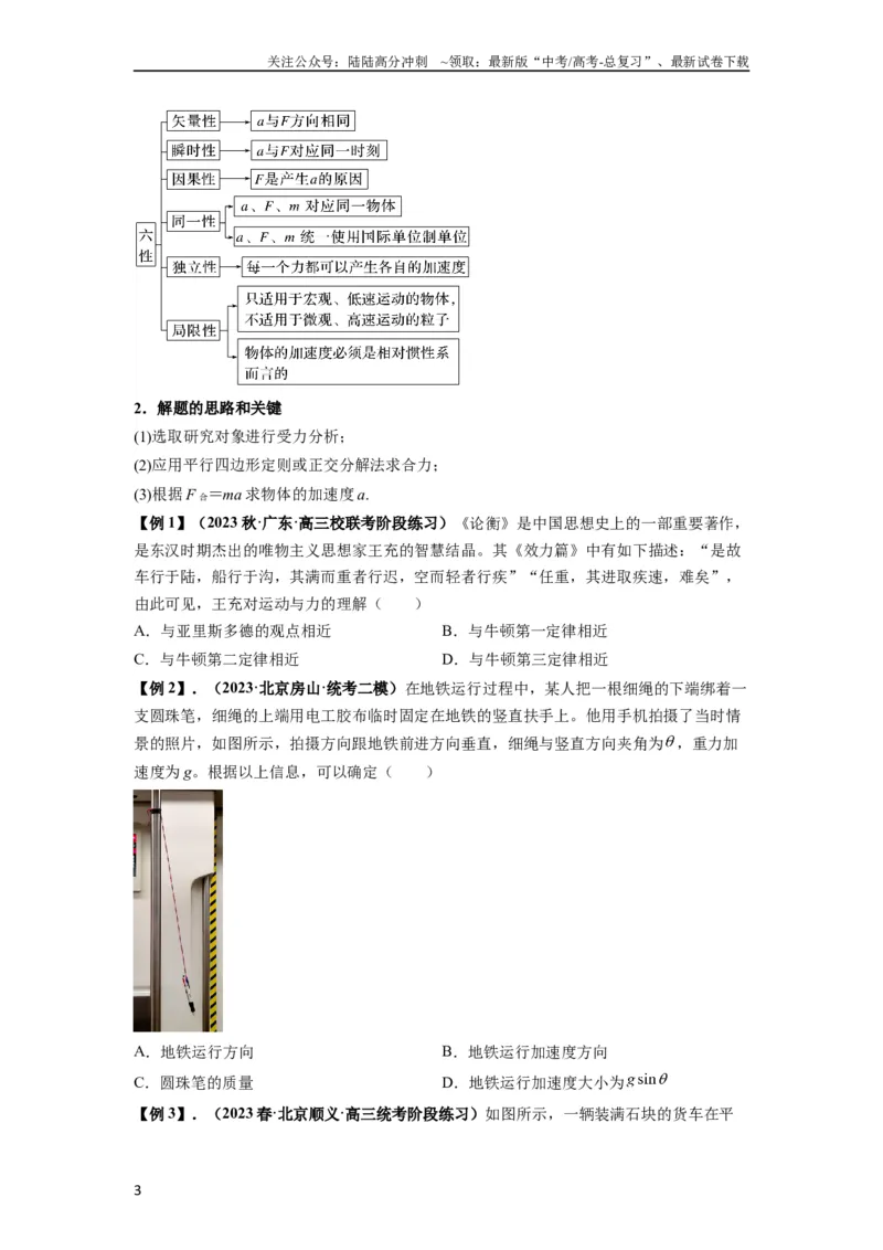 《专题05牛顿运动定律的基本应用（原卷版）_04-物理-高考总复习_一轮复习_2024年_2024年高考物理一轮复习热点题型归类训练重点提升_2023版》第3页预览