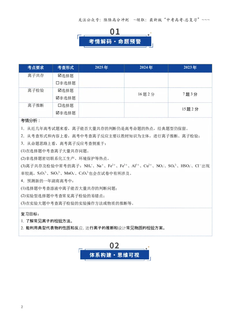 《第03讲离子共存、离子的检验与推断（复习讲义）（湖南专用）（学生版）_05-化学-高考总复习_一轮复习_2026年-化学高考一轮复习_2026年高考化学一轮课件+讲义+练习（湖南专用）-G331》第2页预览