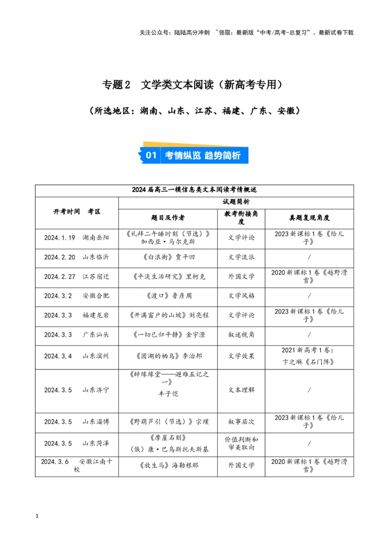 《专题02文学类文本阅读（解析版）-（新高考通用）_专项复习_2025年_2024年高考一模试题分类汇编语文新高考通用》第1页预览