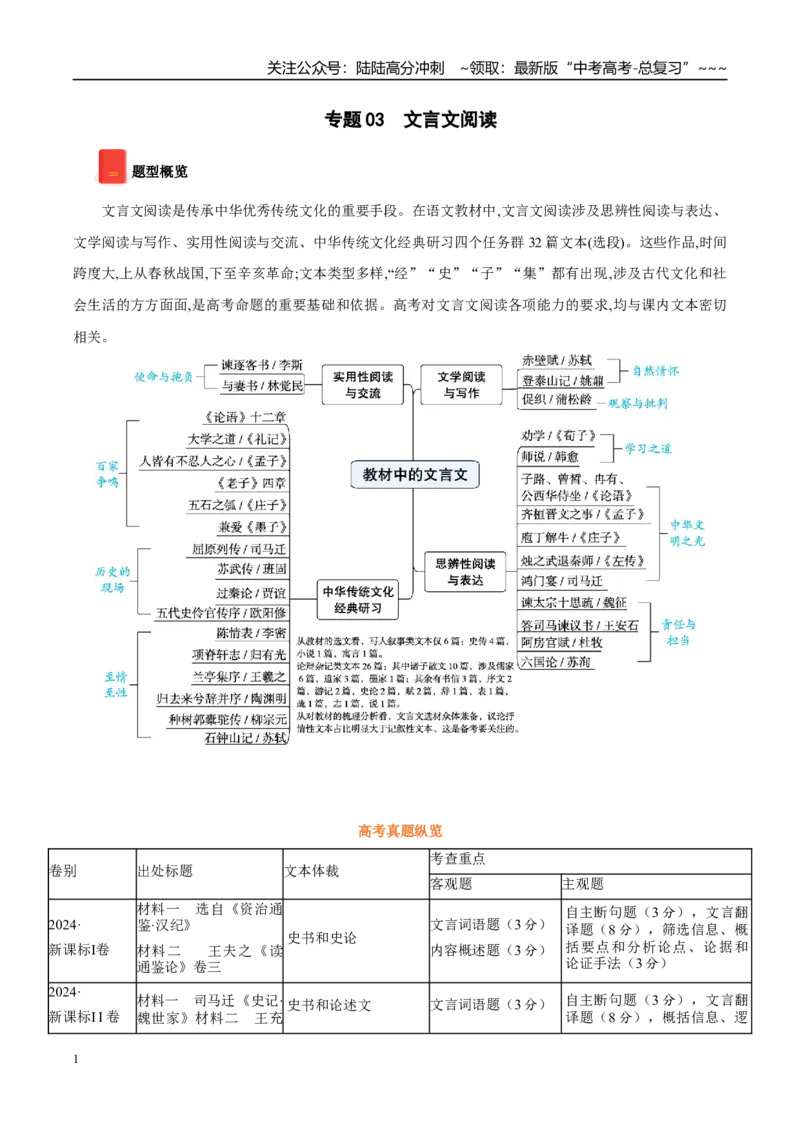 《专题03文言文阅读（学生版）_专项复习_2026年-语文专项复习_2025年高考语文一模试题分类汇编（陕西、山西、青海、宁夏专用）》第1页预览