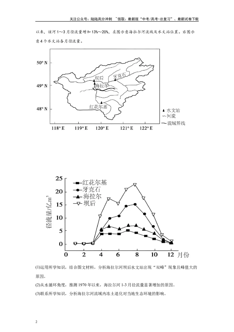 《2024年湖北省高考地理真题18题原题及变式题_07-地理-高考总复习_专项复习_2024年_2024年地理真题变式题》第2页预览