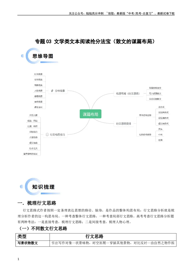 《专题03文学类文本阅读抢分法宝（散文的谋篇布局）（原卷版）_专项复习_2024年_2024年高考语文抢分秘籍（新高考专用）》第1页预览
