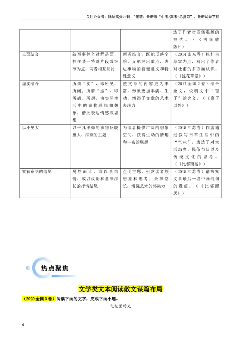 《专题03文学类文本阅读抢分法宝（散文的谋篇布局）（原卷版）_专项复习_2024年_2024年高考语文抢分秘籍（新高考专用）》第4页预览