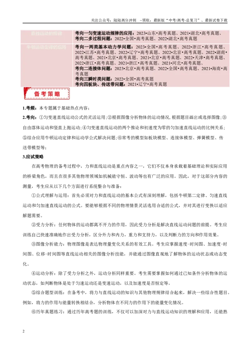 《专题02力与直线运动（考点解析及应试策略）（原卷版）_04-物理-高考总复习_专项复习_2024年_2024年高考真题考点解析及应试策_资料》第2页预览
