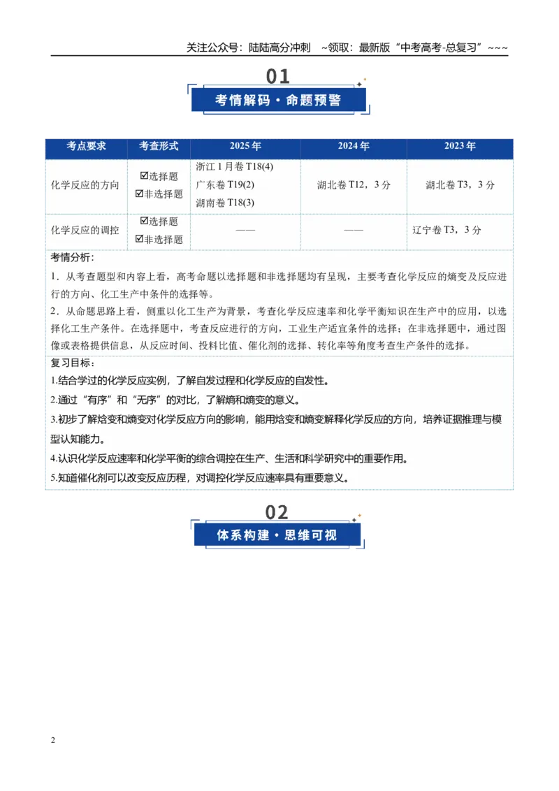 《第04讲化学反应的方向、化学反应的调控（复习讲义）（全国通用）（学生版）_05-化学-高考总复习_一轮复习_2026年-化学高考一轮复习_2026版_第七章化学反应速率与化学平衡》第2页预览