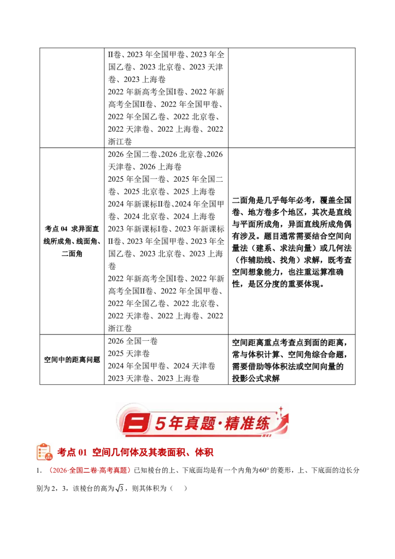 《专题11空间向量与立体几何(解析版)_小初高学习资料合集（每天更新）_2027版高考《2022-2026五年真题分类汇编》高考（数学）》第2页预览