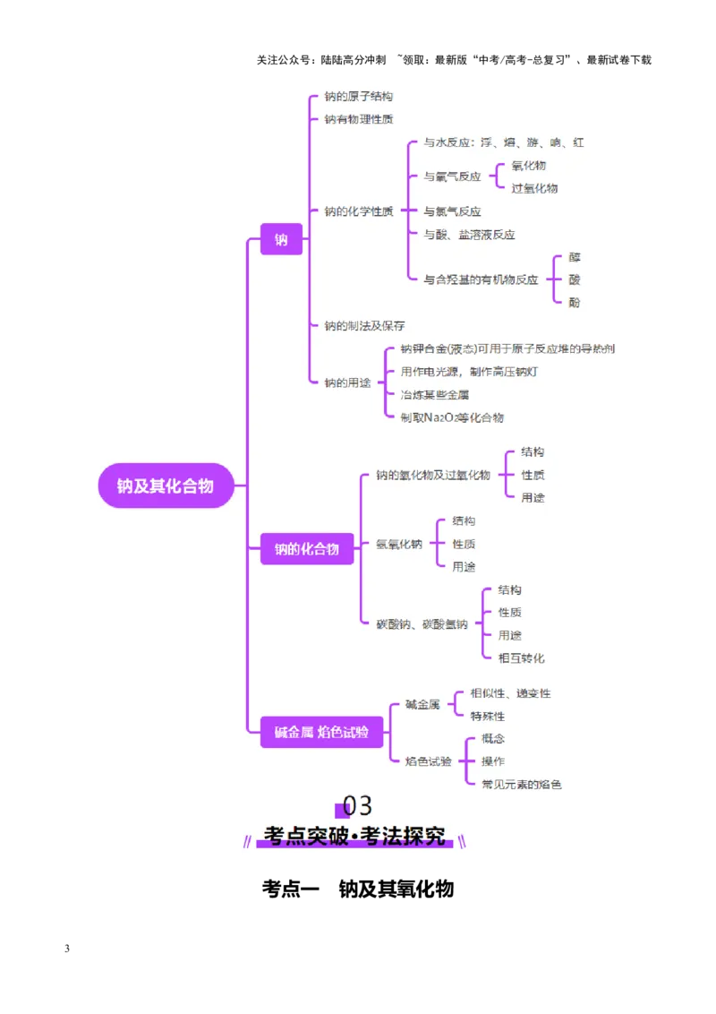《第01讲钠及其重要化合物（讲义）（教师版）_05-化学-高考总复习_一轮复习_2025年_2025年高考化学一轮复习讲义+练习+课件（新教材新高考）_第三章金属及其化合物》第3页预览