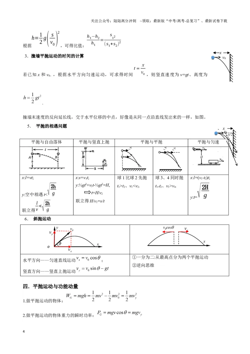 《专题05抛体模型的运动学问题与功能动量（原卷版）_04-物理-高考总复习_二轮复习_2024年_2024年高考物理二轮复习热点模型与方法备战高考_资料》第4页预览