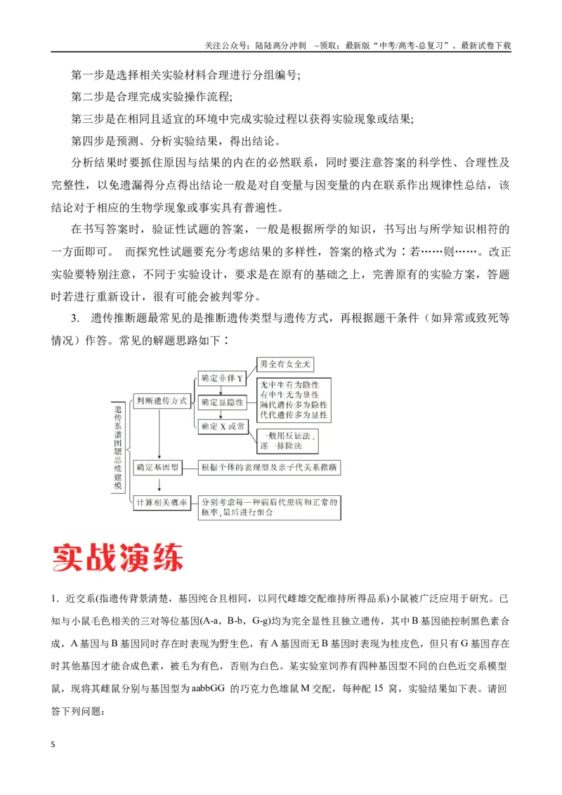 《专题04遗传规律的应用（江苏卷）（原卷版）_06-生物-高考总复习_专项复习_2024年_2024年高考生物考前大题秒杀技巧及专项训练_资料》第5页预览