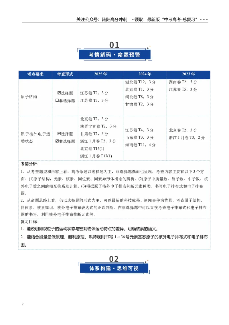 《第02讲原子结构与性质（复习讲义）（全国通用）（教师版）_05-化学-高考总复习_一轮复习_2026年-化学高考一轮复习_2026年高考化学一轮复习讲义+练习+课件（新教材新高考）-G55_2026版》第2页预览