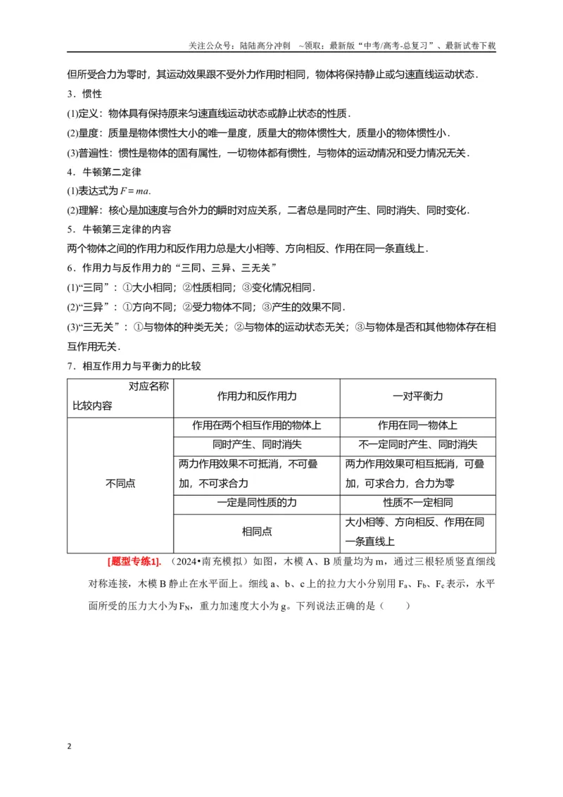 《专题04牛顿运动定律的应用（原卷版）_04-物理-高考总复习_专项复习_2024年_2024高考物理热点知识清单题型讲练高考复习全国通用_资料》第2页预览