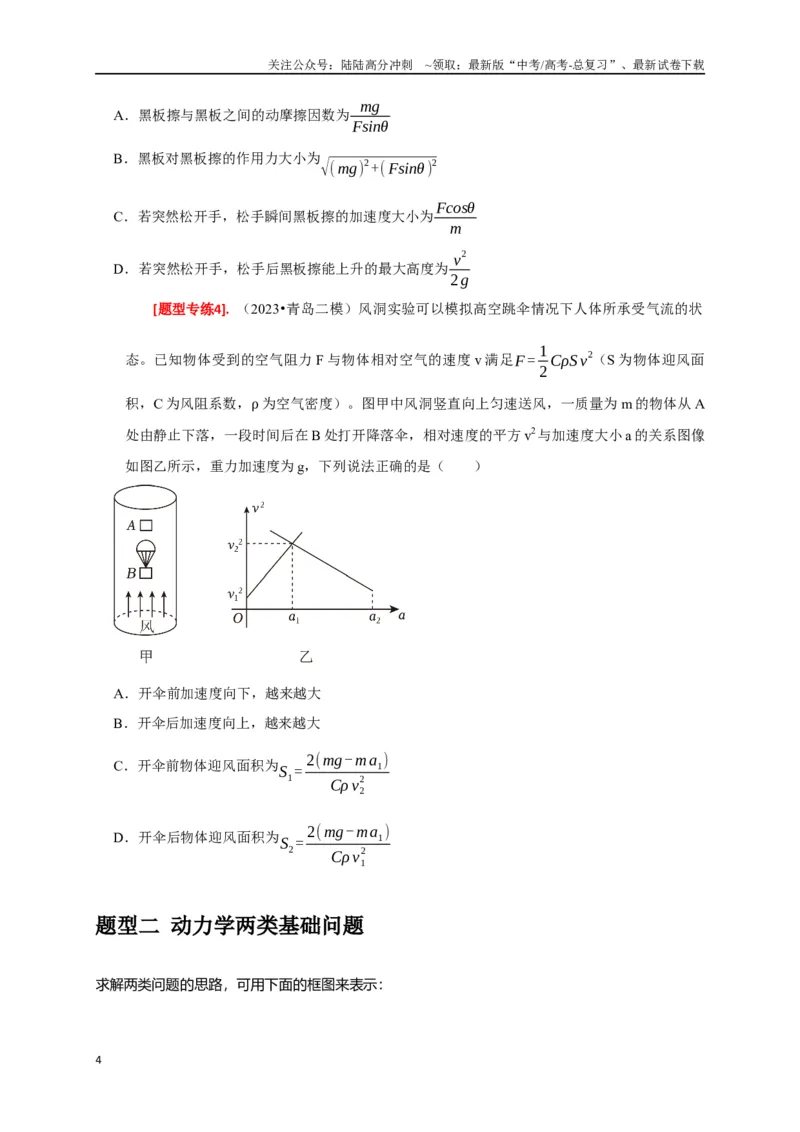 《专题04牛顿运动定律的应用（原卷版）_04-物理-高考总复习_专项复习_2024年_2024高考物理热点知识清单题型讲练高考复习全国通用_资料》第4页预览
