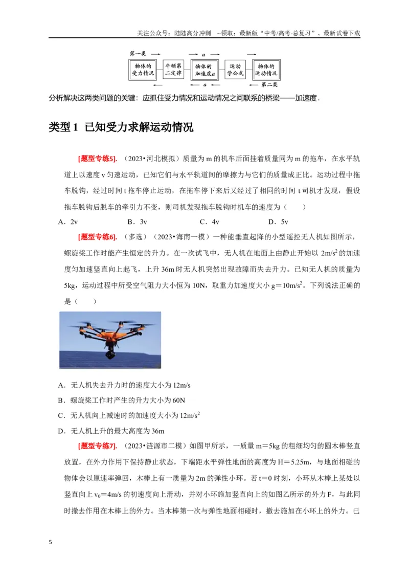 《专题04牛顿运动定律的应用（原卷版）_04-物理-高考总复习_专项复习_2024年_2024高考物理热点知识清单题型讲练高考复习全国通用_资料》第5页预览
