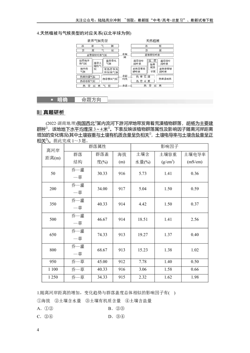 《2024年高考地理一轮复习（新人教版）第1部分　第6章　第1讲　课时35　植被_07-地理-高考总复习_一轮复习_2024年_2024高考地理大一轮复习课件讲义新人教版知识总结_教师版》第4页预览