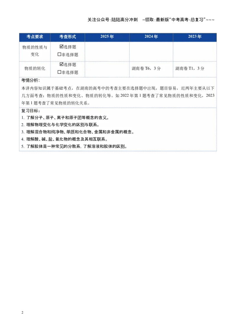 《第01讲物质的分类及转化（复习讲义）（湖南专用）（学生版）_05-化学-高考总复习_一轮复习_2026年-化学高考一轮复习_2026年高考化学一轮课件+讲义+练习（湖南专用）-G331》第2页预览