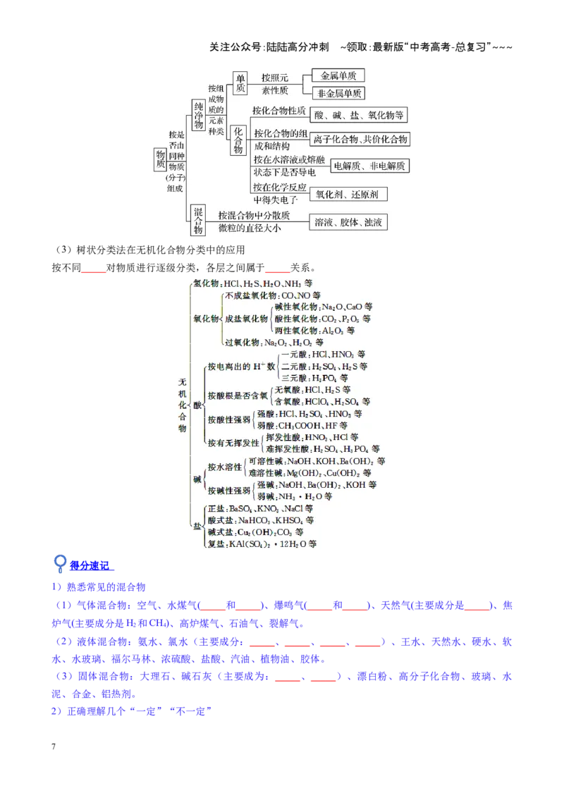 《第01讲物质的分类及转化（复习讲义）（湖南专用）（学生版）_05-化学-高考总复习_一轮复习_2026年-化学高考一轮复习_2026年高考化学一轮课件+讲义+练习（湖南专用）-G331》第7页预览