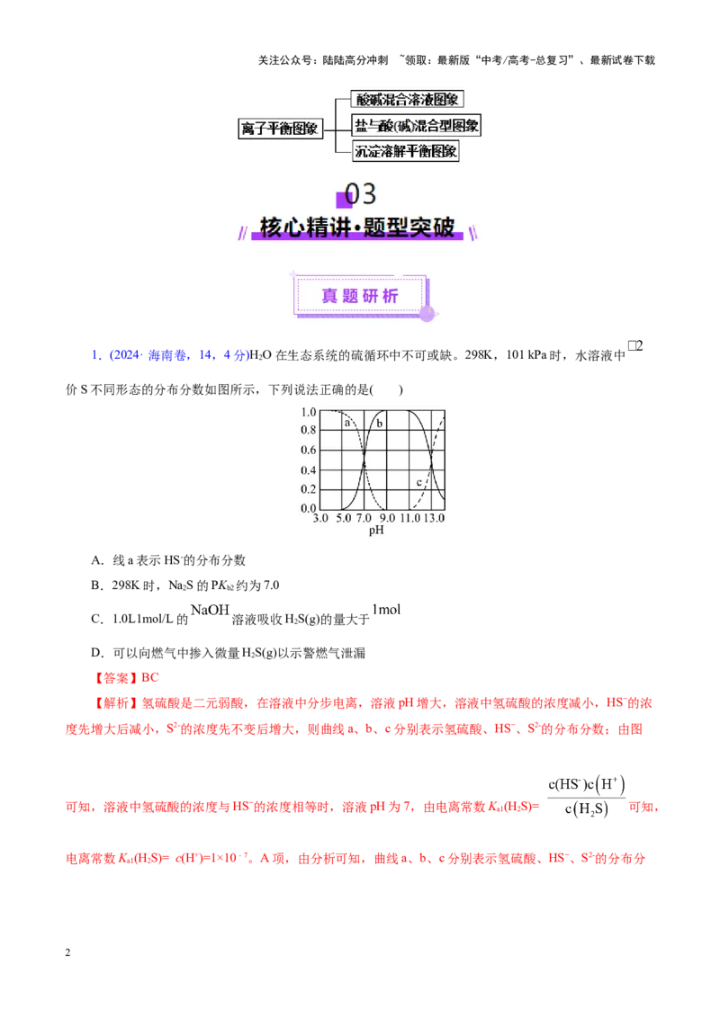 《热点专项溶液中离子平衡的图像（教师版）_05-化学-高考总复习_二轮复习_2025年_2025年高考化学二轮复习课件+讲义+练习（新高考通用）》第2页预览