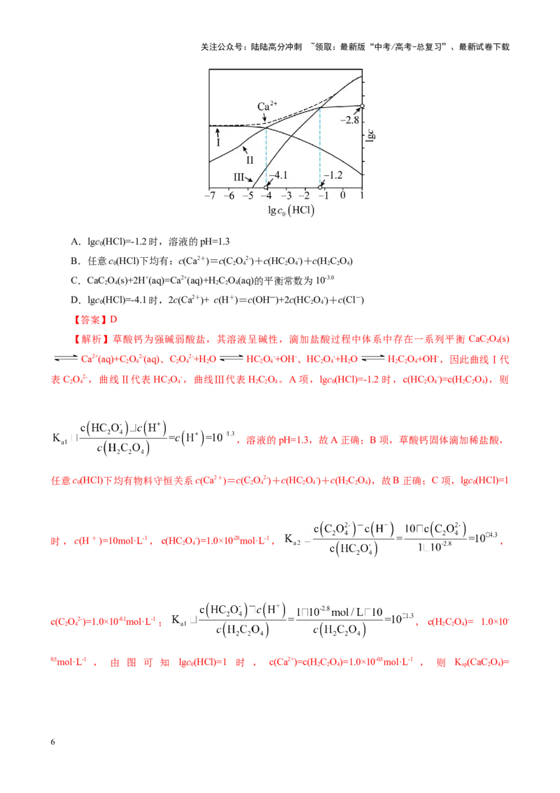 《热点专项溶液中离子平衡的图像（教师版）_05-化学-高考总复习_二轮复习_2025年_2025年高考化学二轮复习课件+讲义+练习（新高考通用）》第6页预览