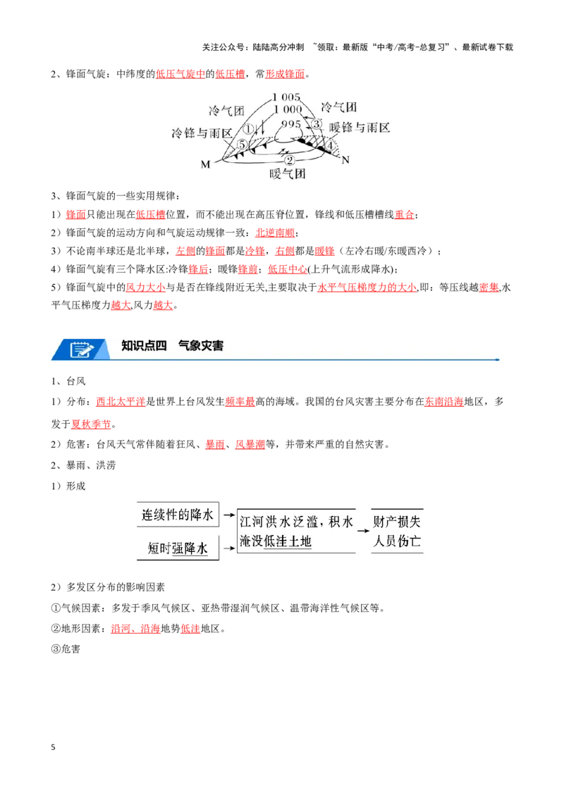 《专题06常见天气系统和气象灾害-2024年高考地理一轮复习知识清单_07-地理-高考总复习_一轮复习_2024年_2024年高考地理一轮复习知识清单必背总结全国通用_资料》第5页预览