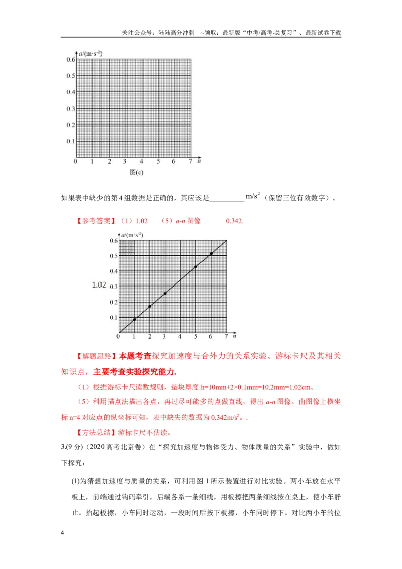 《3.8探究加速度与力、质量的关系（解析版）—高考物理一轮复习100考点100讲_04-物理-高考总复习_一轮复习_2024年_2024年高考物理一轮复习100考点100讲_资料》第4页预览
