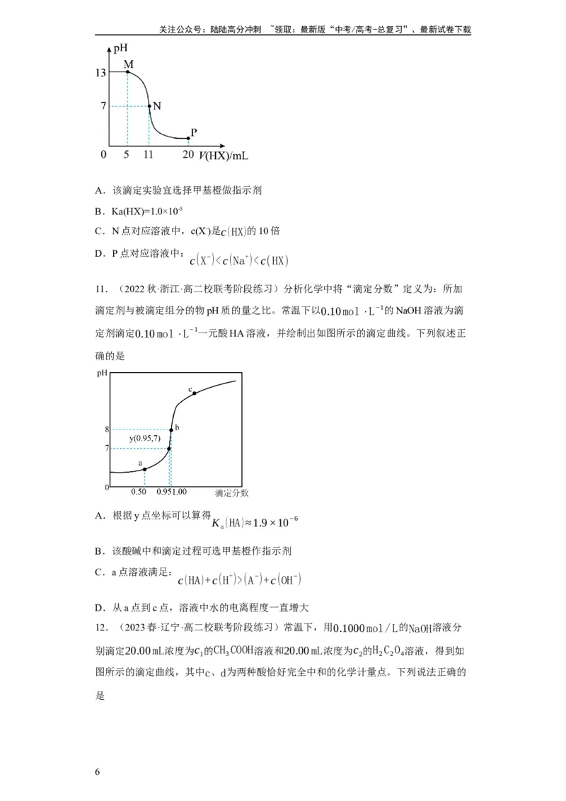 《滴定前指示剂的选择（原卷版）_05-化学-高考总复习_一轮复习_2024年_2024年高三化学一轮复习高考专项训练知识梳理练习_资料》第6页预览