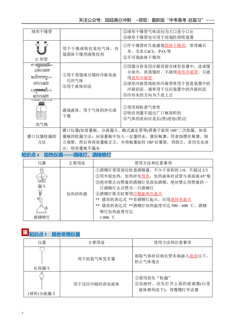 《第01讲化学实验的常用仪器和基本操作（复习讲义）（湖南专用）（教师版）_05-化学-高考总复习_一轮复习_2026年-化学高考一轮复习_2026年高考化学一轮课件+讲义+练习（湖南专用）-G331》第7页预览