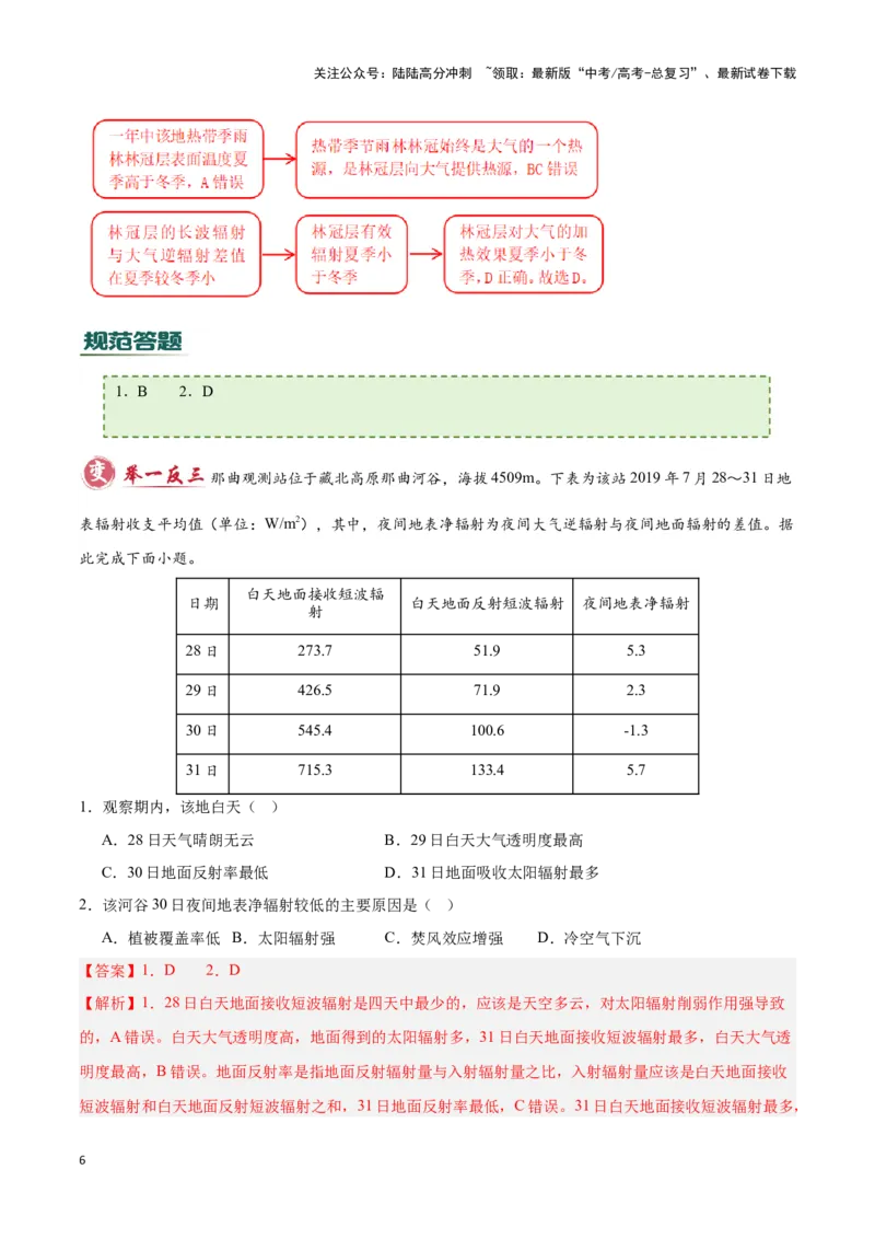《专题01地球上的大气（答题模板）-（解析版）_07-地理-高考总复习_专项复习_2025年_2025年高考地理答题技巧与答题模板（全国通用）》第6页预览