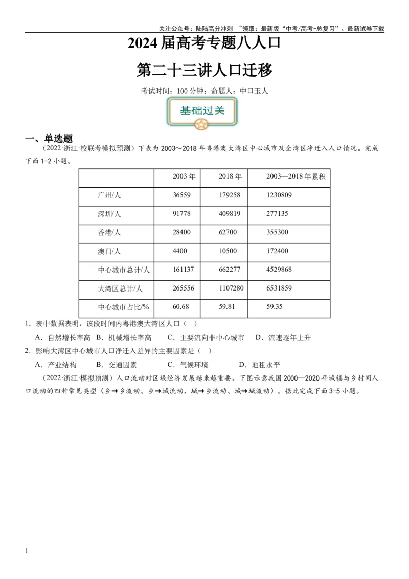 《2024届高考一轮复习专题八人口第二十三讲人口迁移（试卷版）_07-地理-高考总复习_一轮复习_2024年_2024年高考地理一轮复习考点帮（全国通用）_专题训练》第1页预览