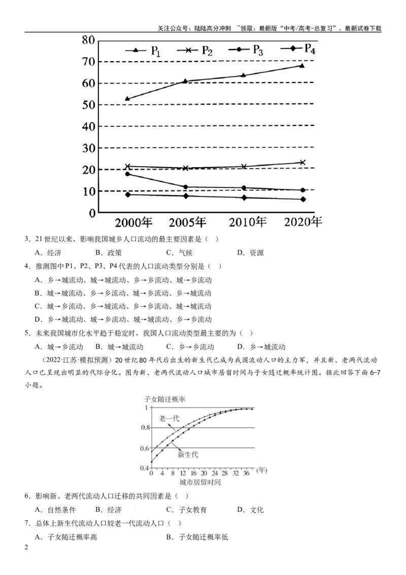 《2024届高考一轮复习专题八人口第二十三讲人口迁移（试卷版）_07-地理-高考总复习_一轮复习_2024年_2024年高考地理一轮复习考点帮（全国通用）_专题训练》第2页预览