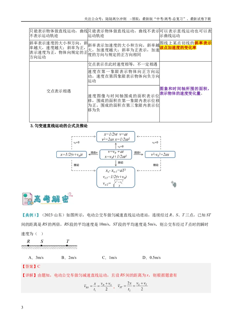 《专题01匀变速直线运动及运动图像的运用（讲义）（解析版）_04-物理-高考总复习_二轮复习_2024年_2024年高考物理二轮复习高频考点追踪与预测（新高考专用）_讲义_教师版（含答案解析）》第3页预览