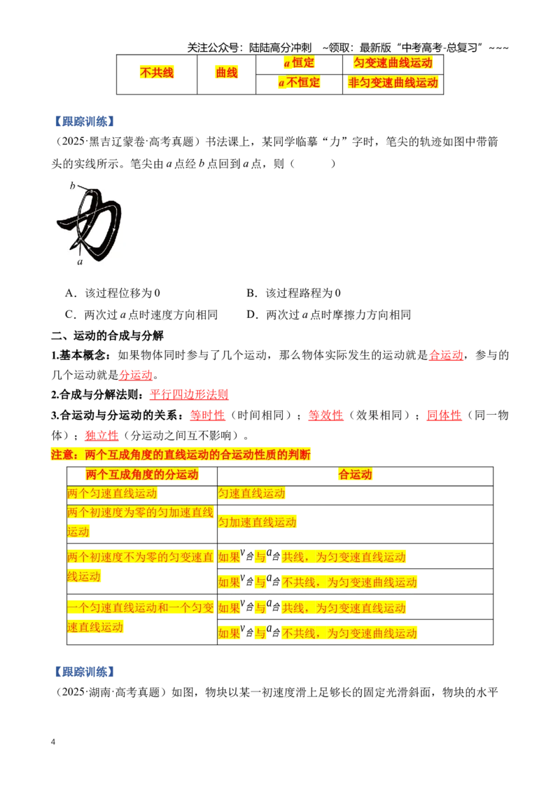 《专题04曲线运动（知识清单）（全国通用）（学生版）_04-物理-高考总复习_一轮复习_2026年-物理高考一轮复习_2026年高考物理一轮复习知识清单（全国通用）-G56_2026版》第4页预览