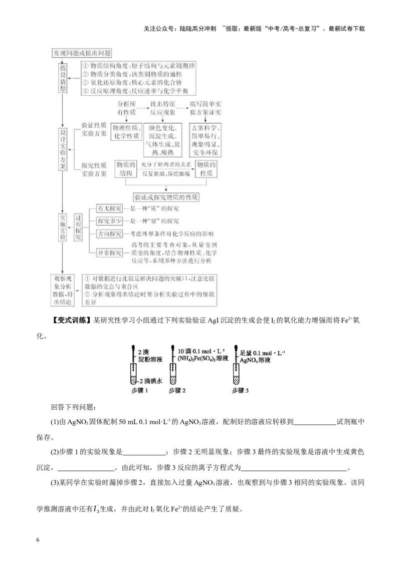 《第04讲综合实验题型探究(讲义)(学生版)_05-化学-高考总复习_一轮复习_2025年_2025年高考化学一轮复习讲义+练习+课件（新教材新高考）_第十章化学实验基础与探究》第6页预览