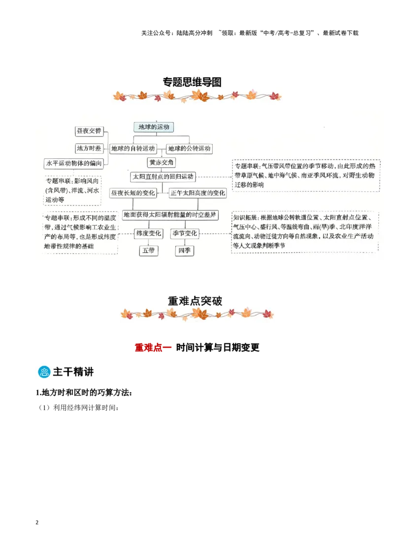《专题01地球的运动规律-（黑吉辽专用）（解析版）_07-地理-高考总复习_专项复习_2025年_2025年高考地理重难点讲义专练（黑吉辽专用）》第2页预览