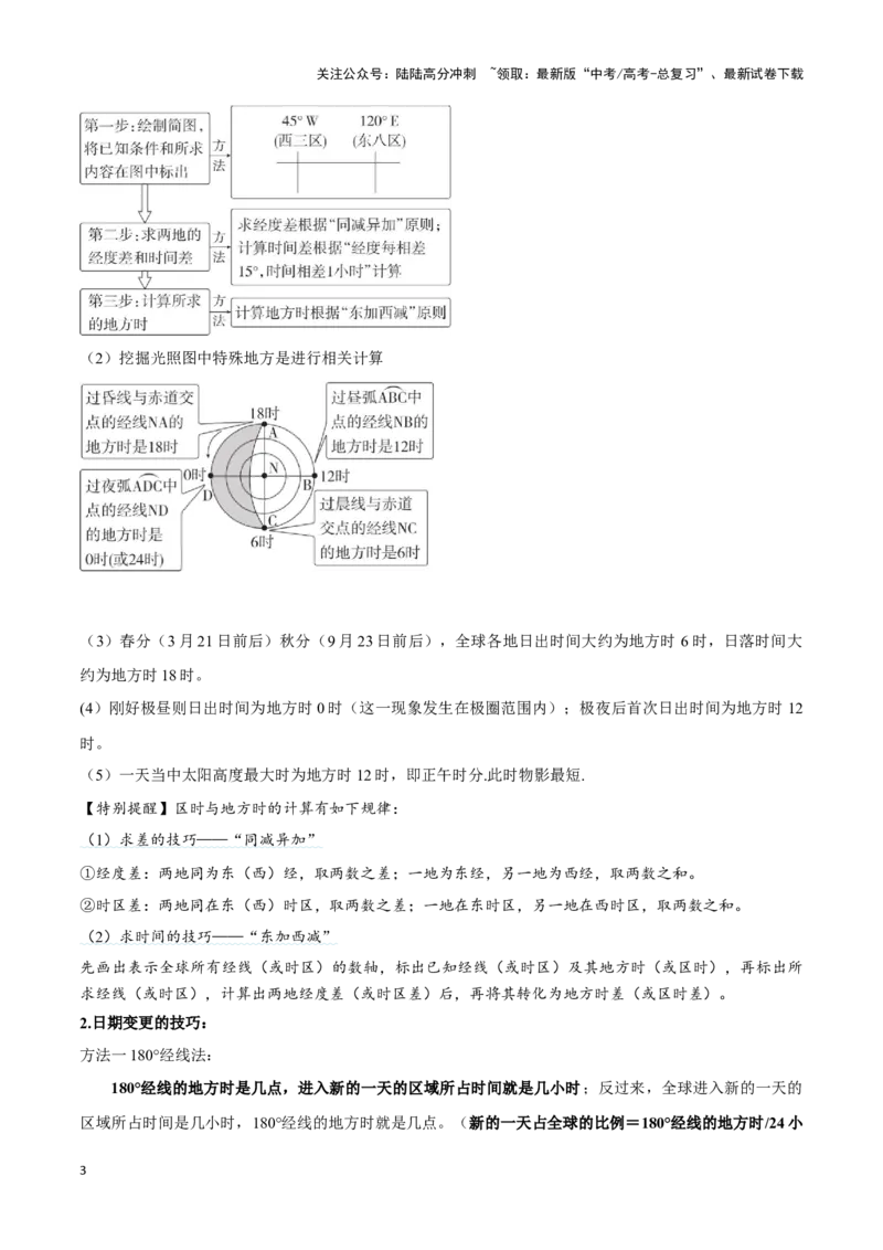 《专题01地球的运动规律-（黑吉辽专用）（解析版）_07-地理-高考总复习_专项复习_2025年_2025年高考地理重难点讲义专练（黑吉辽专用）》第3页预览