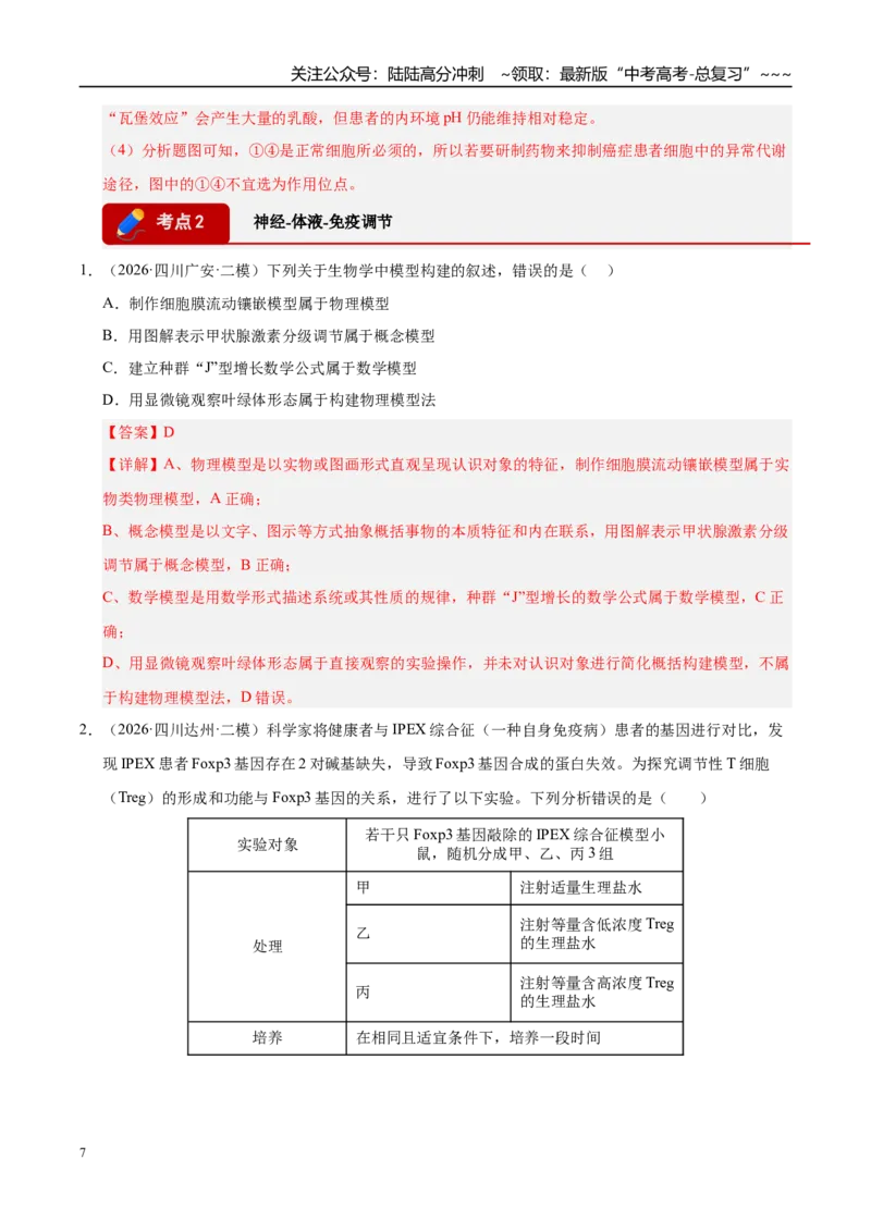 《专题05动物生命活动调节（2大考点）（教师版）_06-生物-高考总复习_专项复习_2026年-生物高考专项复习_2026年高考生物二模试题分类汇编（四川专用）-G282_2026版》第7页预览