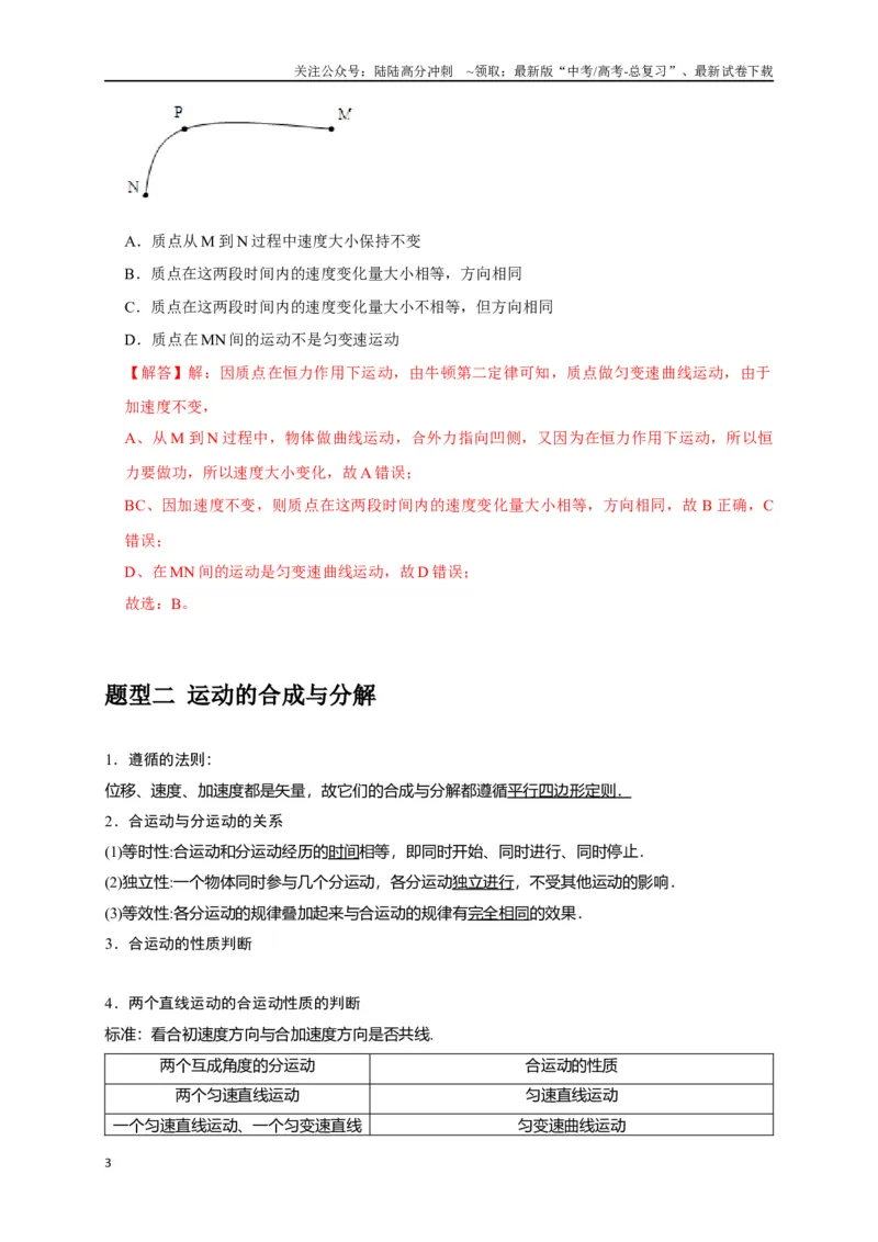 《专题05曲线运动（解析版）_04-物理-高考总复习_专项复习_2024年_2024高考物理三轮冲刺复习热点知识讲练题型归纳练_资料》第3页预览