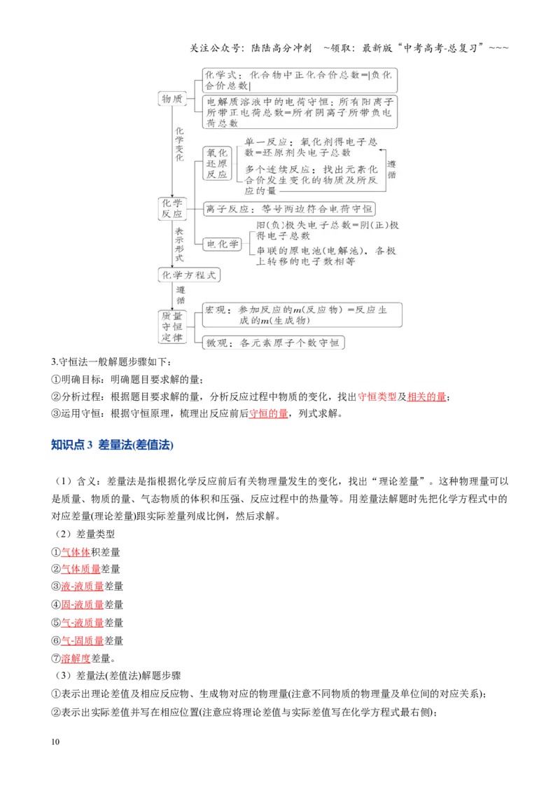 《第03讲物质的量在化学方程式计算中的应用（复习讲义）（全国通用）（教师版）_05-化学-高考总复习_一轮复习_2026年-化学高考一轮复习_2026版_第二章物质的量》第10页预览