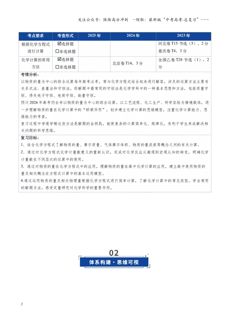 《第03讲物质的量在化学方程式计算中的应用（复习讲义）（全国通用）（教师版）_05-化学-高考总复习_一轮复习_2026年-化学高考一轮复习_2026版_第二章物质的量》第2页预览