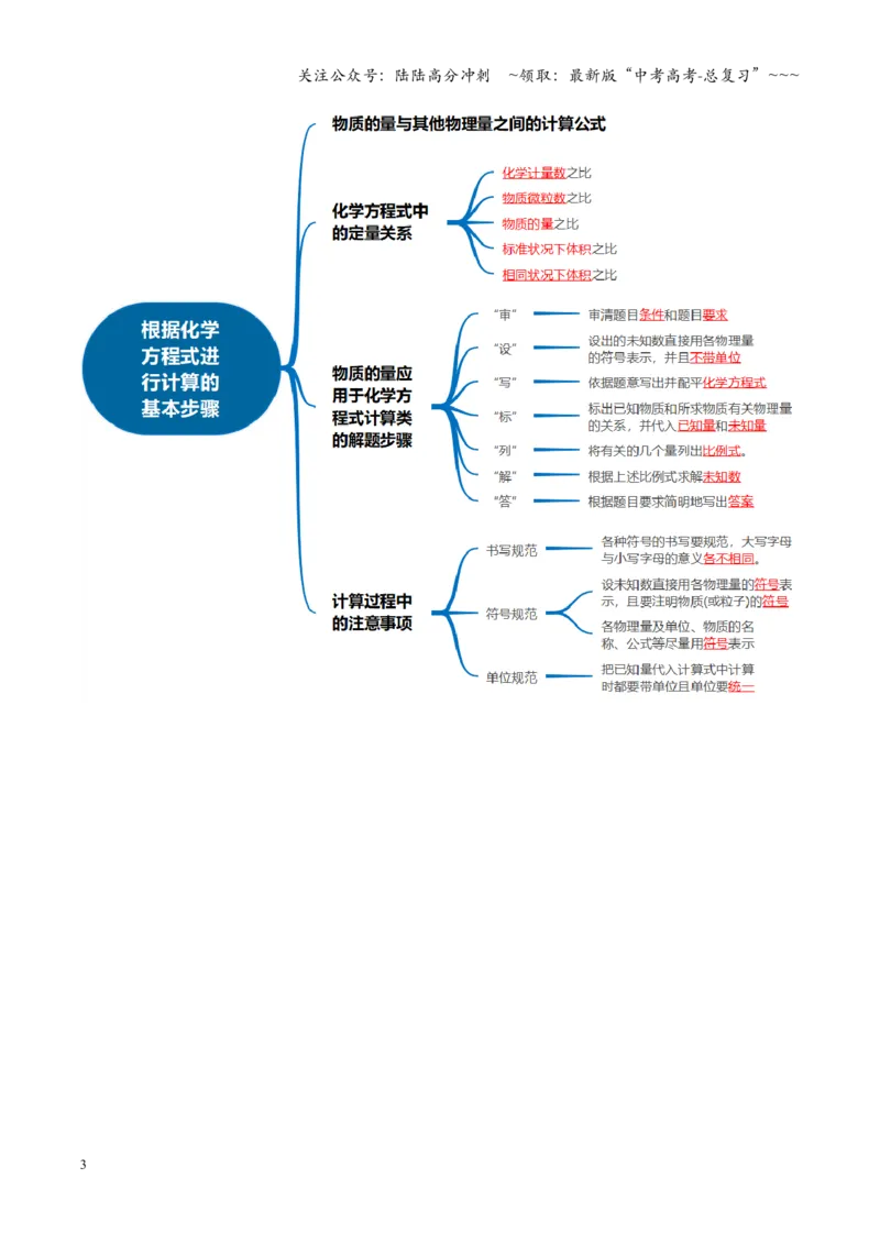 《第03讲物质的量在化学方程式计算中的应用（复习讲义）（全国通用）（教师版）_05-化学-高考总复习_一轮复习_2026年-化学高考一轮复习_2026版_第二章物质的量》第3页预览