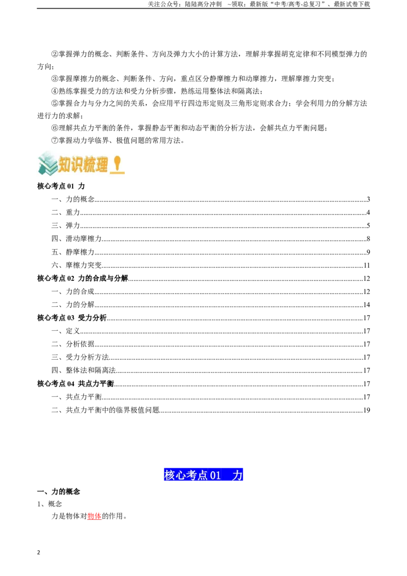 《专题02相互作用（教师版）_04-物理-高考总复习_一轮复习_2025年_2025年高考物理一轮复习知识清单（全国通用）》第2页预览