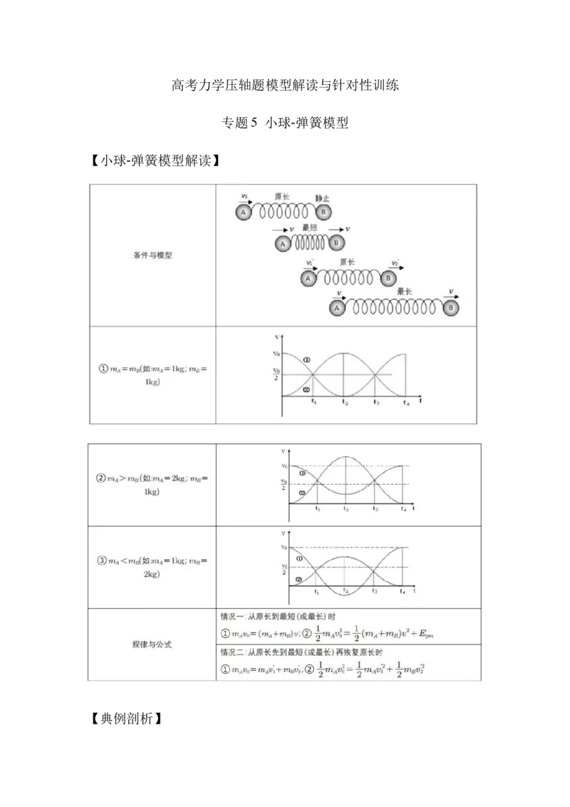 《5.小球-弹簧模型（教师版）高考力学压轴题模型解读与针对性训练_04-物理-高考总复习_一轮复习_2026年-物理高考一轮复习_22026届高考物理一轮复习模型解读与针对性训练_资料》第1页预览