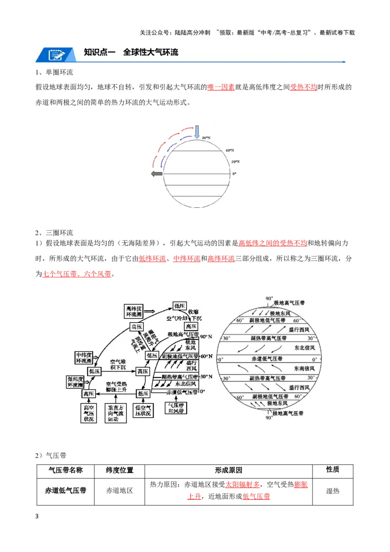《专题05大气环流与气候-2024年高考地理一轮复习知识清单_07-地理-高考总复习_一轮复习_2024年_2024年高考地理一轮复习知识清单》第3页预览