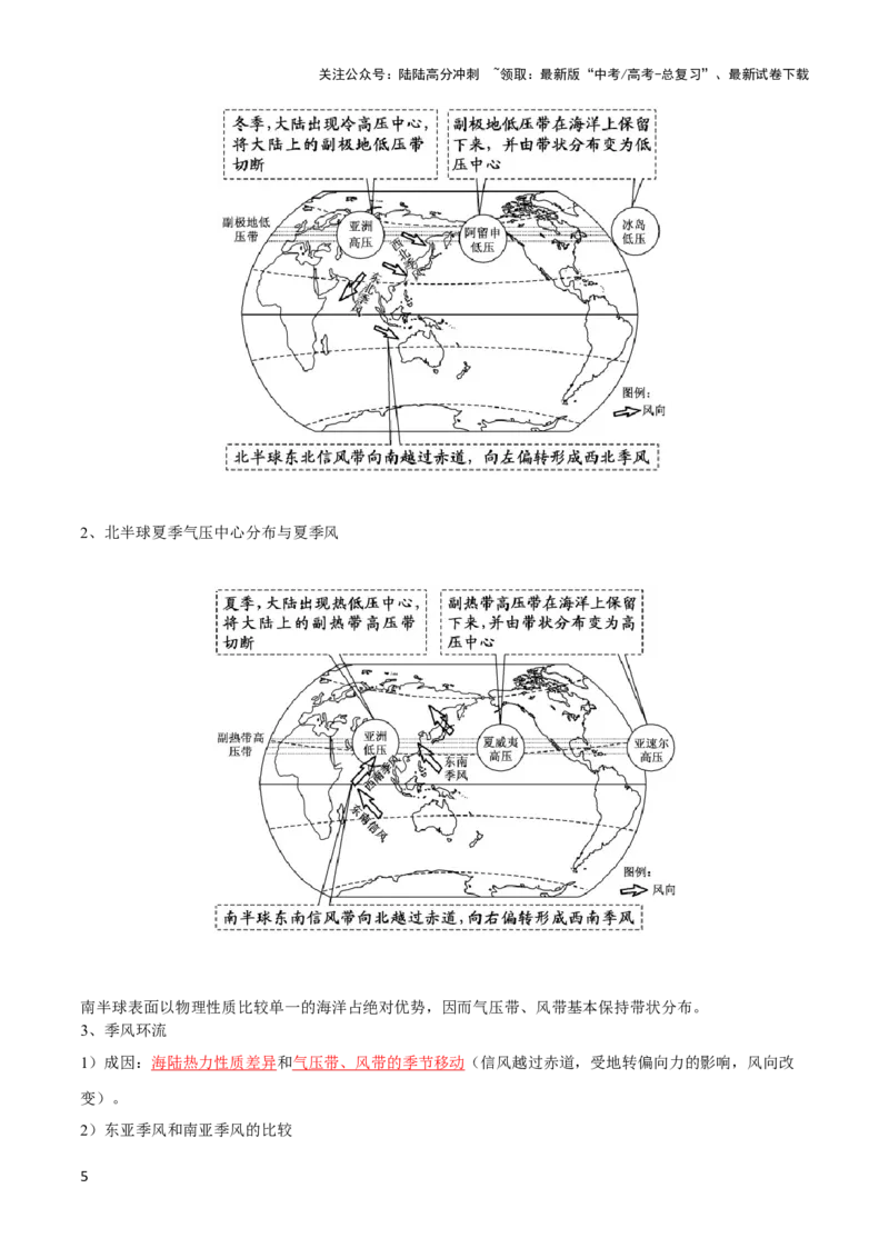 《专题05大气环流与气候-2024年高考地理一轮复习知识清单_07-地理-高考总复习_一轮复习_2024年_2024年高考地理一轮复习知识清单》第5页预览