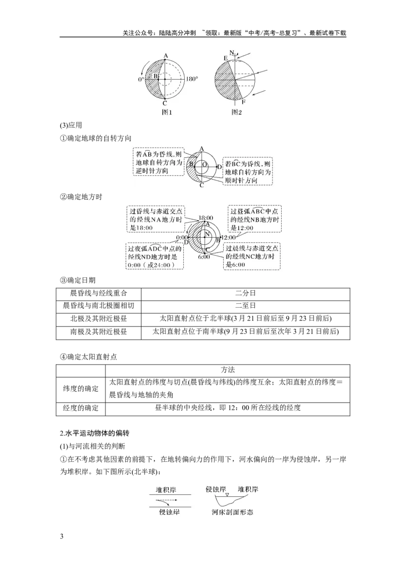 《2024年高考地理一轮复习（新人教版）第1部分　第2章　第3讲　课时8　昼夜交替　沿地表水平运动物体的运动方向的偏转_07-地理-高考总复习_一轮复习_2024年_教师版》第3页预览