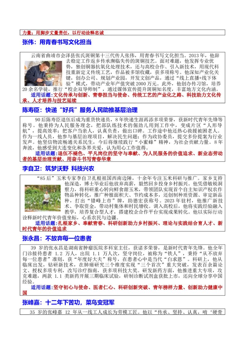《专题02新时代青年先锋人物万能素材库与10大高考母题备考图谱_专项复习_2026年-语文专项复习_172026年高考语文作文热门主题素材积累与运用》第3页预览
