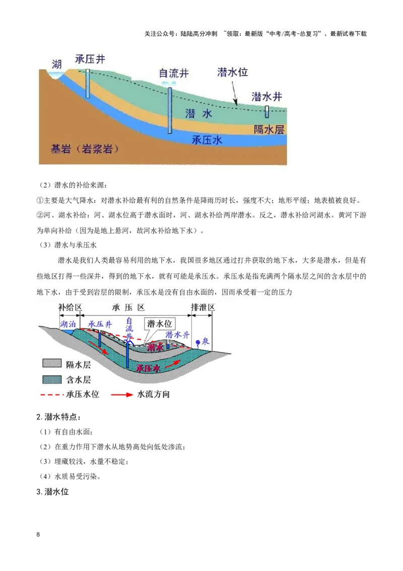 《05等值线-地理一轮复习热点情境知识扫盲+考向预测（原卷版）_07-地理-高考总复习_一轮复习_2024年_2024高考地理一轮复习讲义热点情境知识梳理_资料》第8页预览